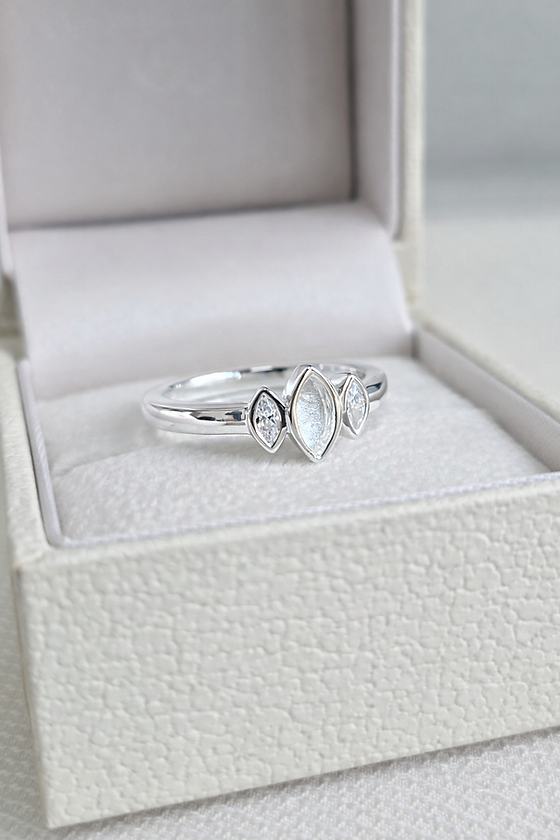 The Clarity Ring